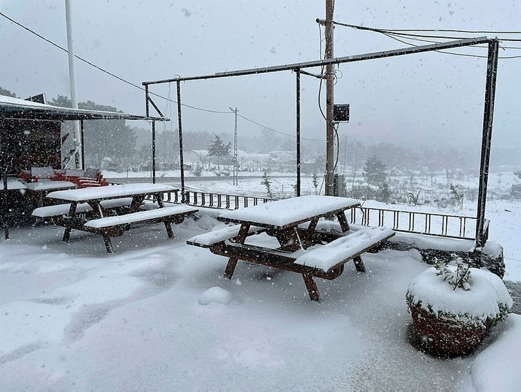 Son dakika Meteorolojiden uyarı geldi Hafta sonu kar geliyor