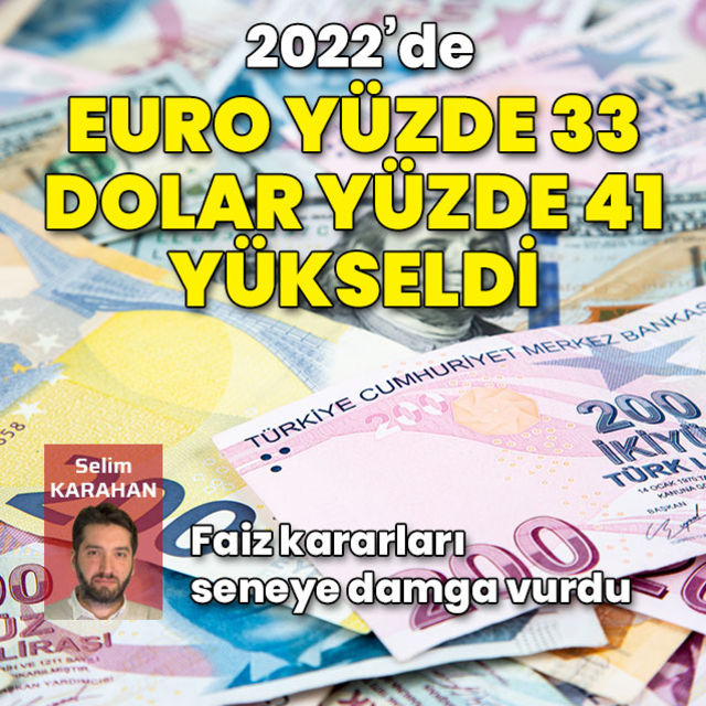 2022 de Euro yüzde 33 dolar yüzde 41 yükseldi