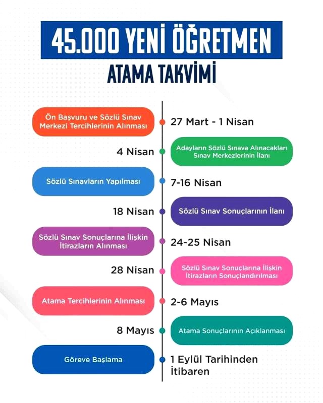 Son Dakika 45 bin öğretmen ataması için ön başvuru ve atama tarihleri belli oldu