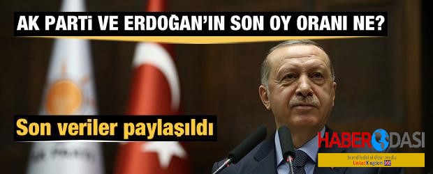 AK Partinin ve Başkan Erdoğanın oy oranı ne kadar Son veriler paylaşıldı