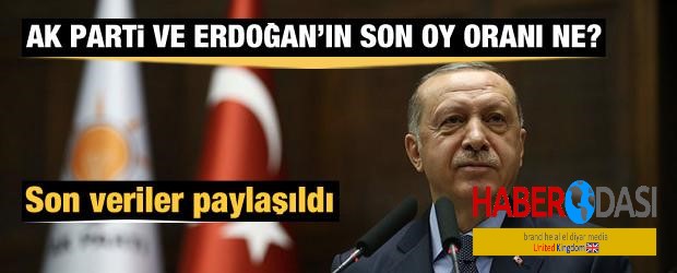 AK Partinin ve Başkan Erdoğanın oy oranı ne kadar Son veriler paylaşıldı